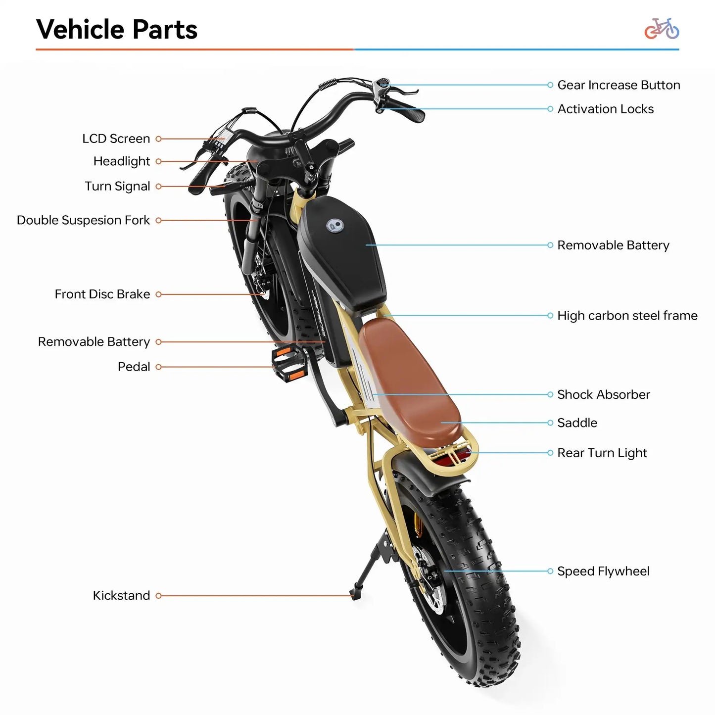 JANSNO X70 Fat Tire Electric Bike 750W Dual Motor 48V