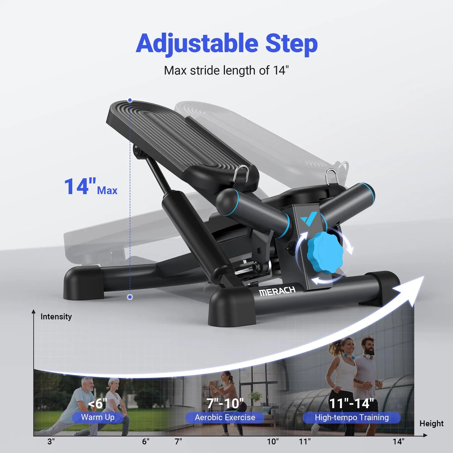 Merach Mini Stepper with Resistance Bands for Effective Workouts
