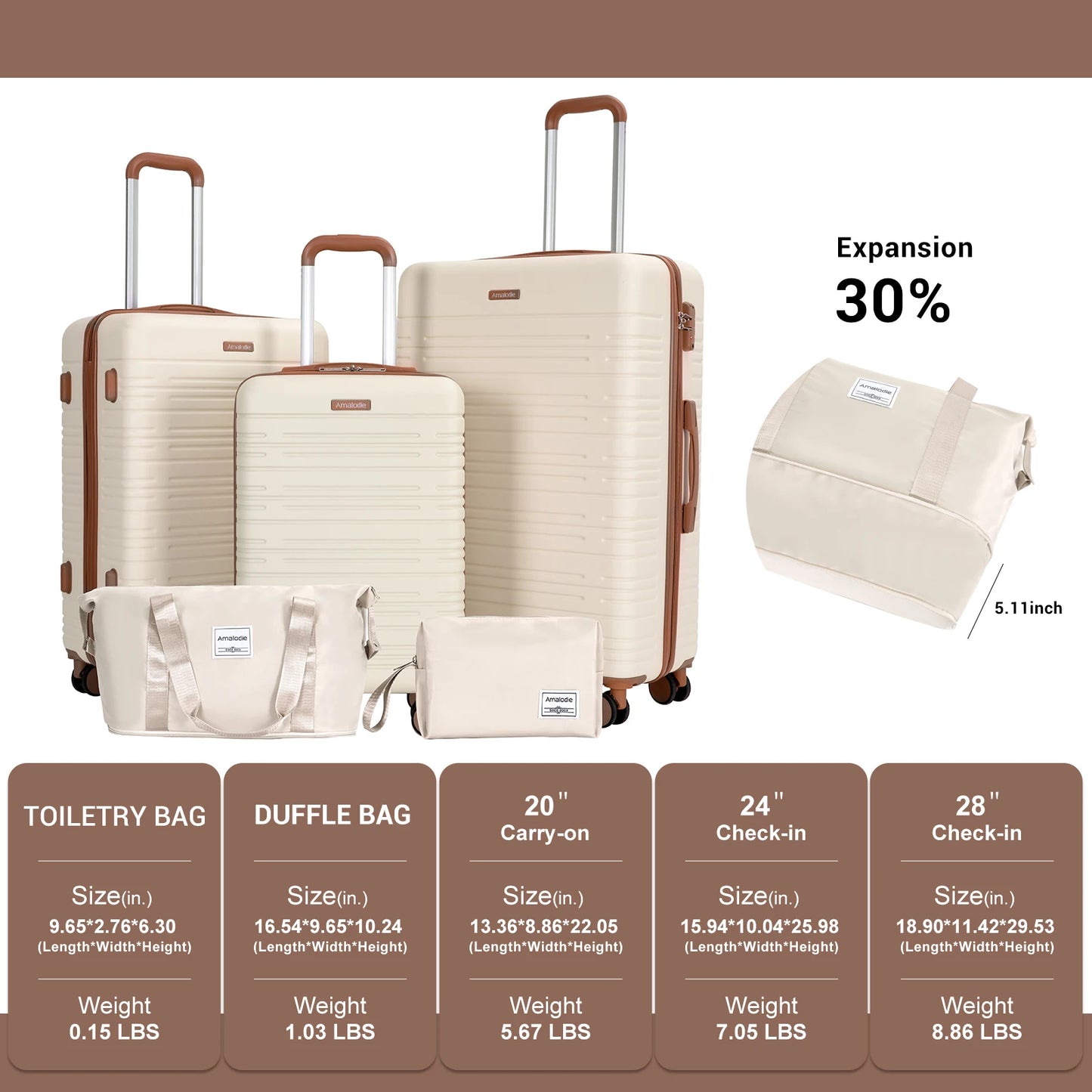 Amalodie 3 Piece Hardside Luggage Set with Spinner Wheels