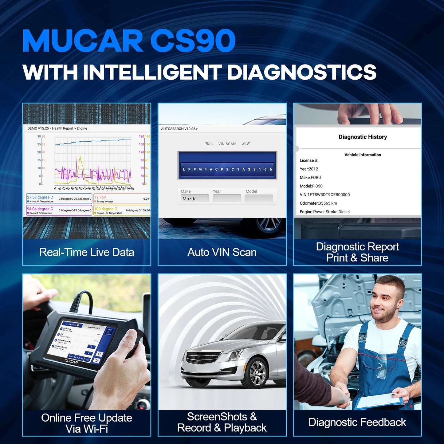 MUCAR CS90 OBD2 Diagnostic Tool with Lifetime Updates and Services