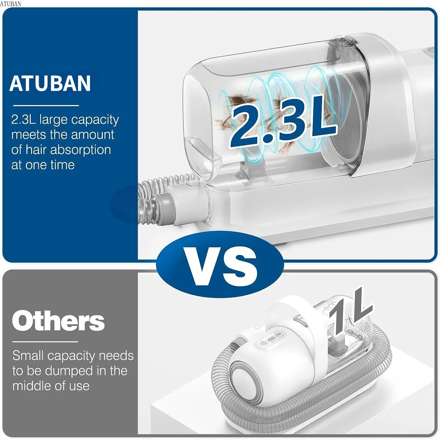 ATUBAN Dog Grooming Vacuum Kit With 2.3L Dust Cup System