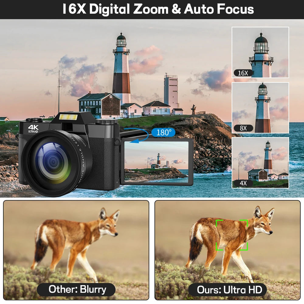 Compact 4K Digital Camera for Vlogs and Creative Photography