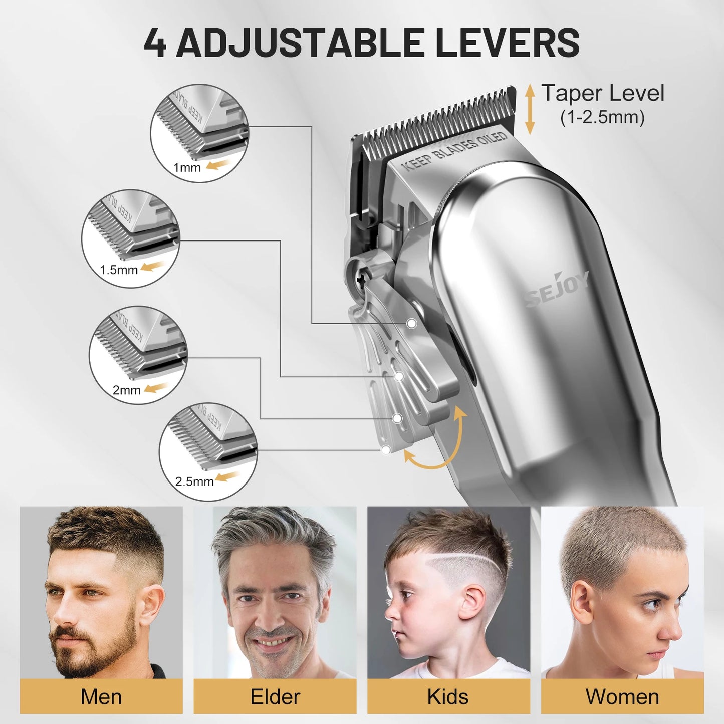 Sejoy Cordless Hair Clipper Kit With LED Display For Men