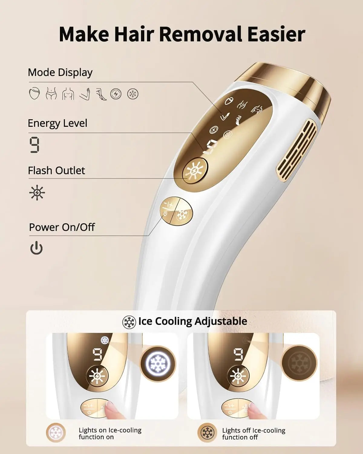 JOOYEE IPL Hair Removal Painless Full Body Solution