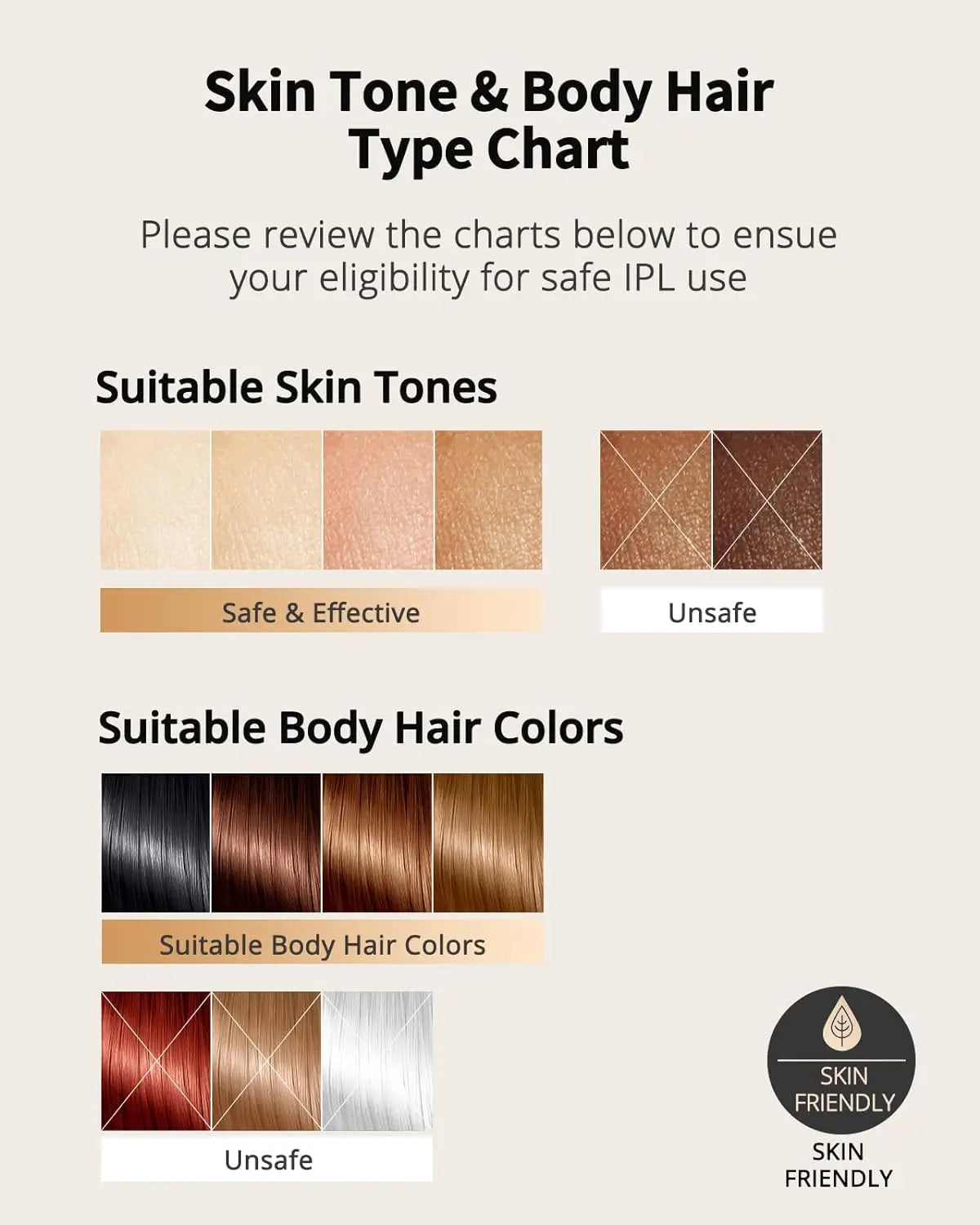 JOOYEE IPL Hair Removal Painless Full Body Solution