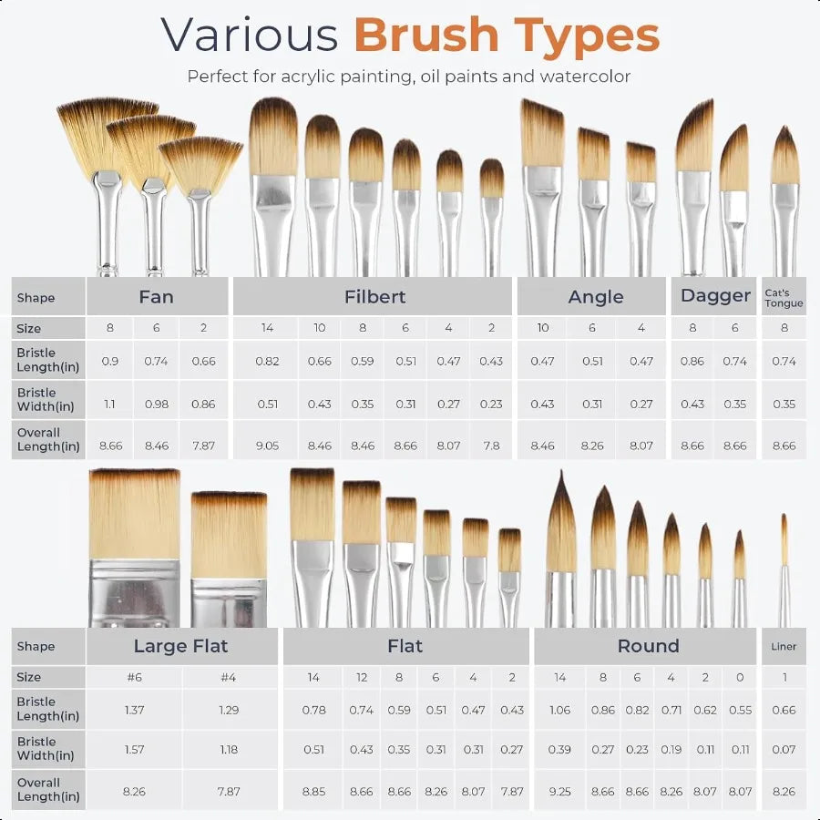 Nicpro 30 Piece Professional Paint Brush Set for Artists