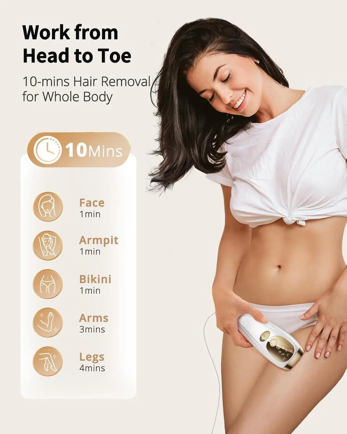 JOOYEE IPL Hair Removal Painless Full Body Solution