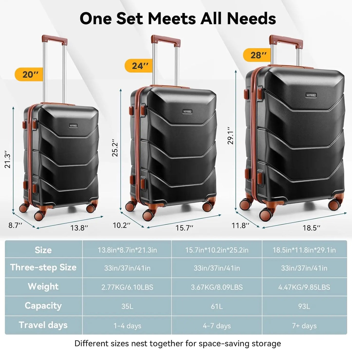 HOTEELCN 3 Piece ABS Luggage Set With Spinner Wheels