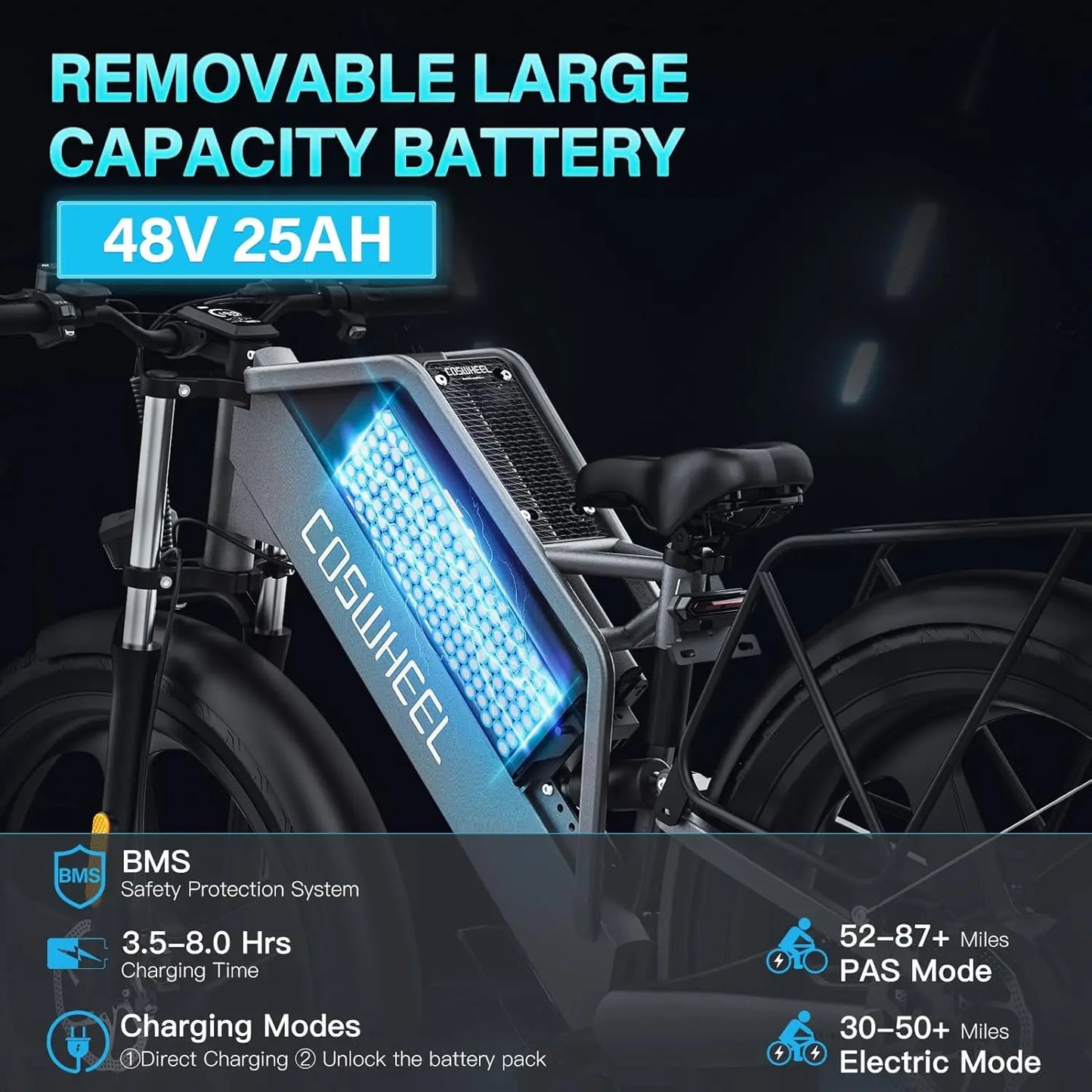 COSWHEEL Electric Bicycle 1500W 48V 25Ah Battery Off Road