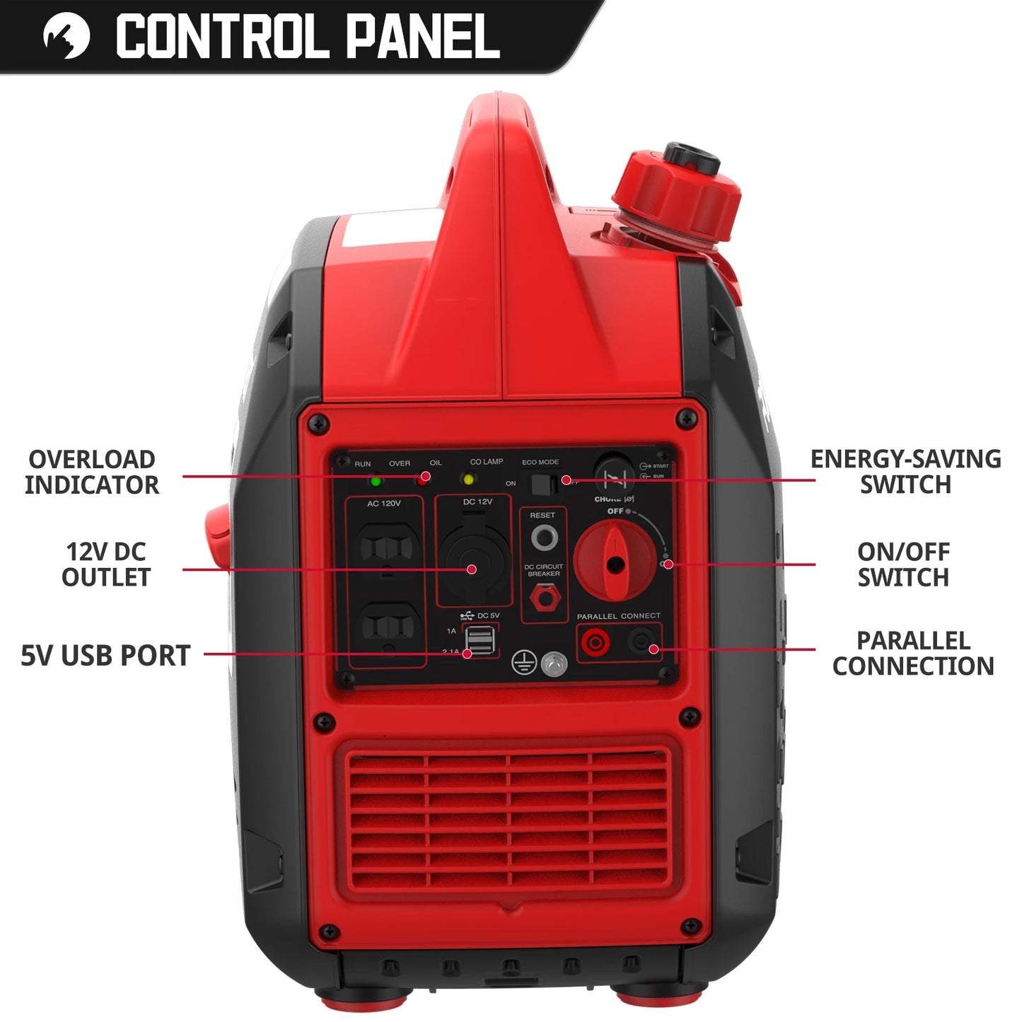 PowerSmart 2500W Portable Inverter Generator Quiet Operation