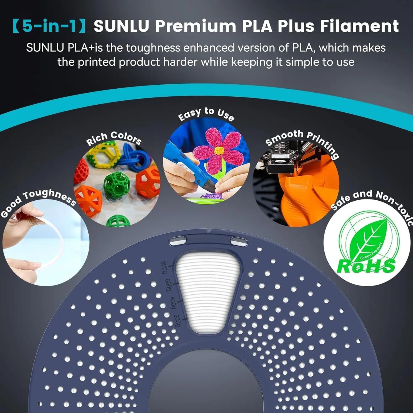 SUNLU PLA Plus 3D Filament for FDM Printing Excellence