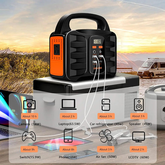 Portable Power Station for Outdoor Adventures and Emergency Backup