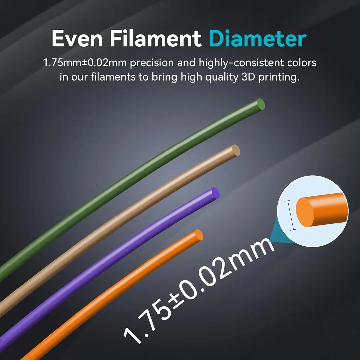 SUNLU PLA Plus 3D Filament for FDM Printing Excellence